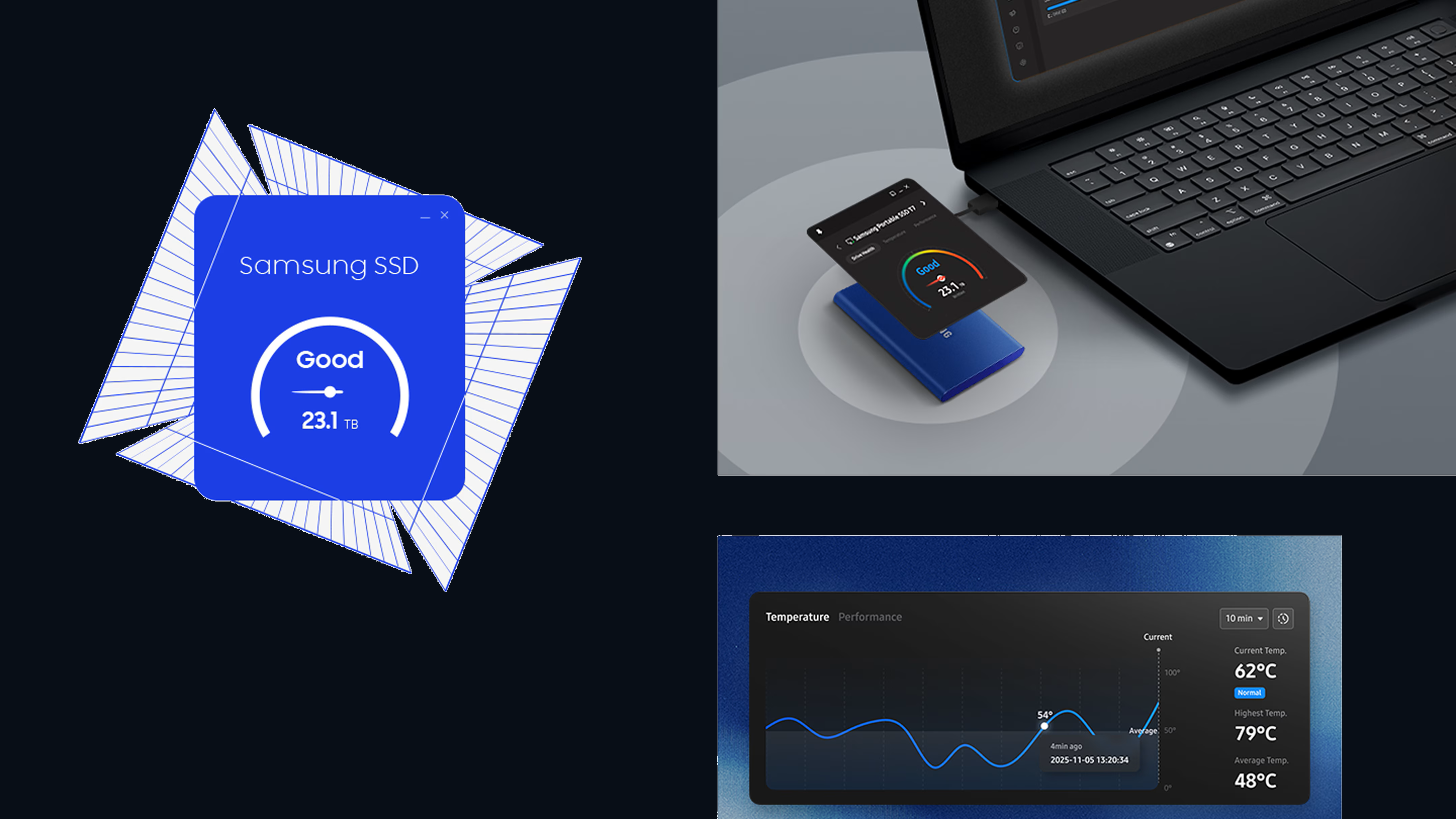 Screen from the Magician console: Drive Health widget reading Good and 23.1 TB beside a Samsung portable SSD connected to a laptop, with a Temperature widget.