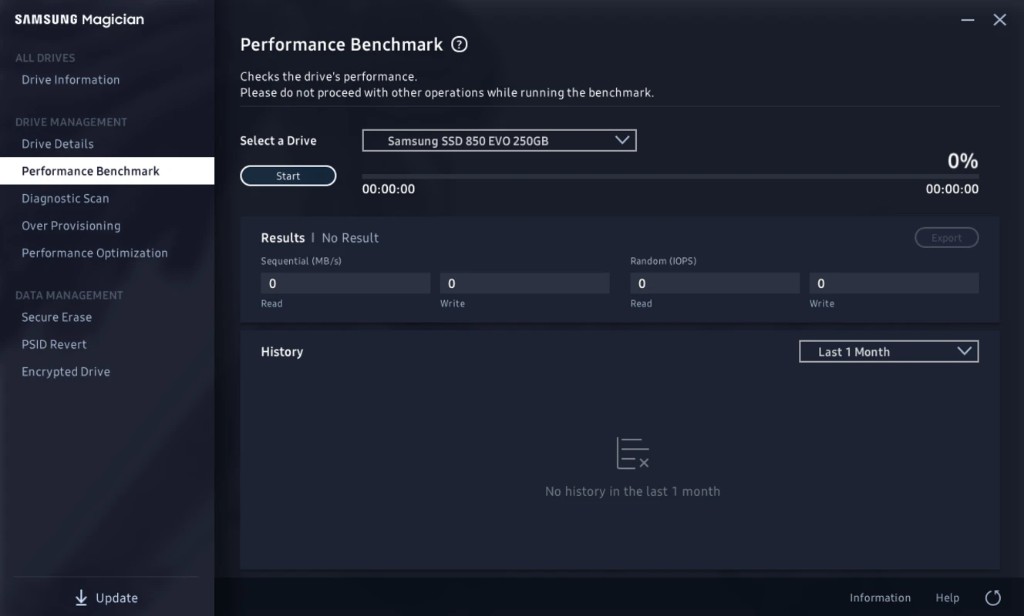 Screen from the Magician console: Performance Benchmark screen for a Samsung SSD 850 EVO, with Start ready and no result yet.