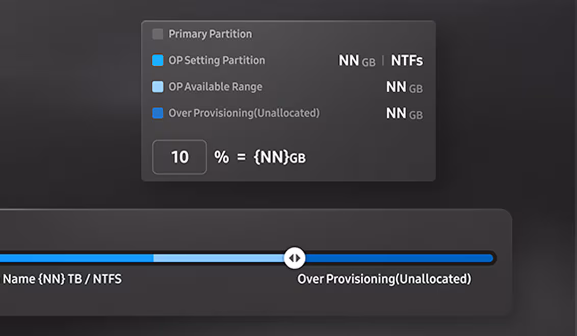 Screen from the Magician console: Over Provisioning slider set to 10 percent of unallocated space.