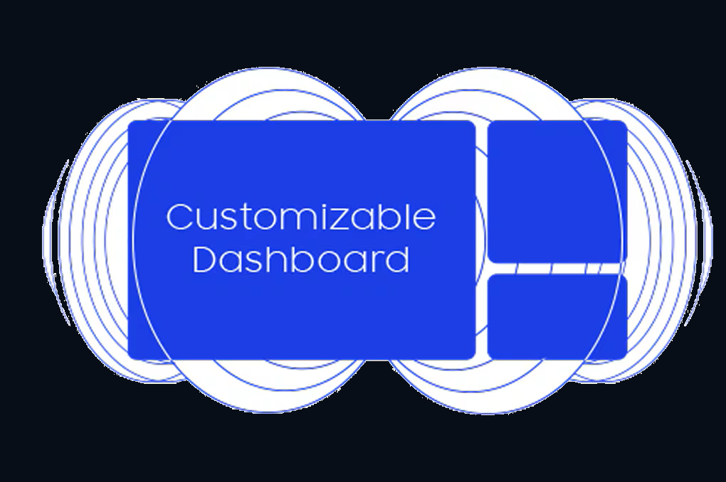 Screen from the Magician console: Blue line drawing labeled Customizable Dashboard.