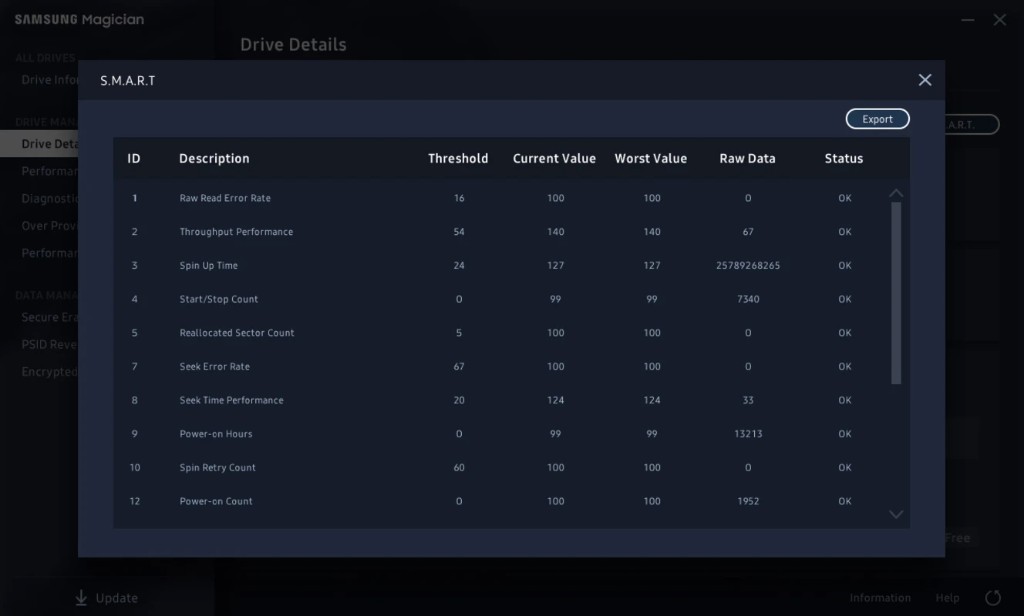 Screen from the Magician console: S.M.A.R.T. table in Samsung Magician, with ID, description, threshold, current value, worst value, raw data, and status.